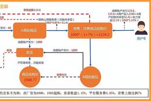 还记得他吗？拜仁→纽卡→利物浦→博尔顿→曼城，猜猜这是谁？